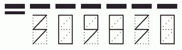 Пример заполнения индекса 309830