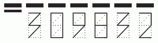 Пример заполнения индекса 309832