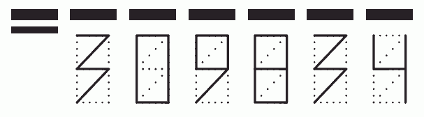 Пример заполнения индекса 309834