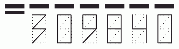 Пример заполнения индекса 309840