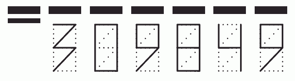 Пример заполнения индекса 309849