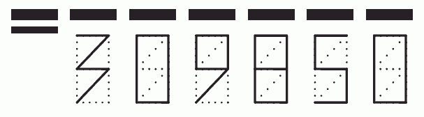 Пример заполнения индекса 309850