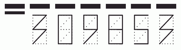 Пример заполнения индекса 309853