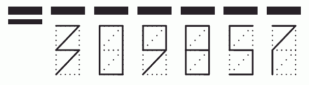 Пример заполнения индекса 309857