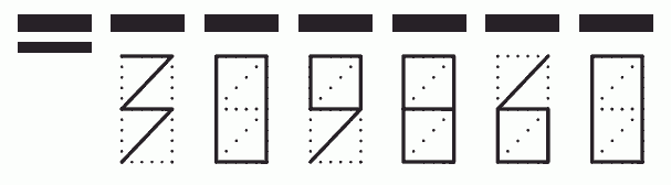 Пример заполнения индекса 309860