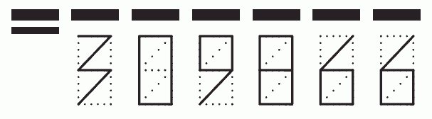 Пример заполнения индекса 309866