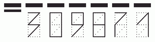 Пример заполнения индекса 309871