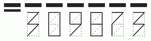 Пример заполнения индекса 309873