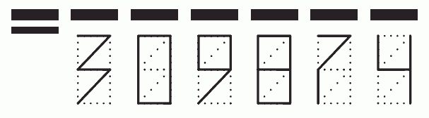 Пример заполнения индекса 309874