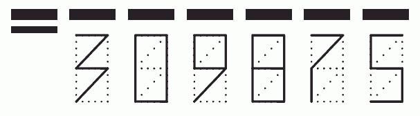 Пример заполнения индекса 309875