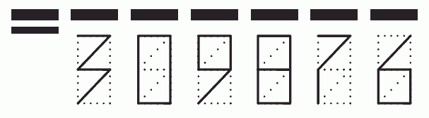 Пример заполнения индекса 309876