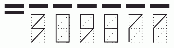 Пример заполнения индекса 309877