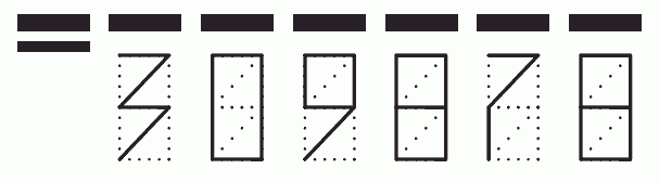 Пример заполнения индекса 309878