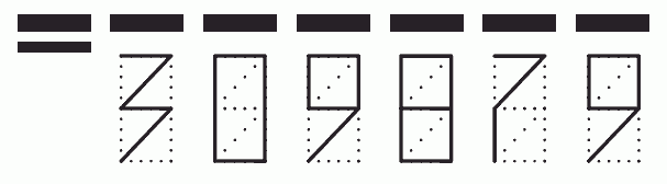 Пример заполнения индекса 309879