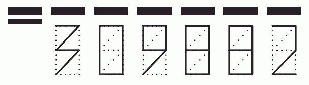 Пример заполнения индекса 309882