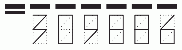 Пример заполнения индекса 309886