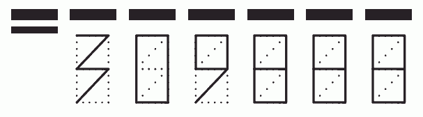 Пример заполнения индекса 309888