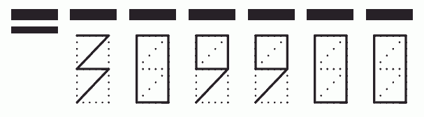 Пример заполнения индекса 309900