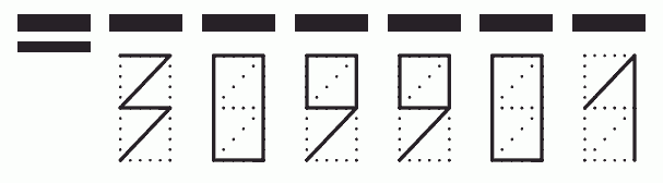 Пример заполнения индекса 309901