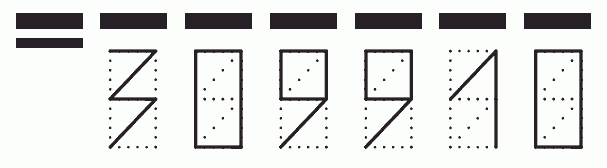 Пример заполнения индекса 309910