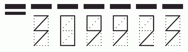 Пример заполнения индекса 309923