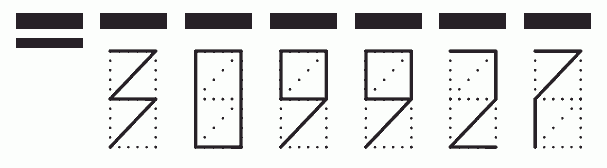 Пример заполнения индекса 309927