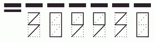 Пример заполнения индекса 309930