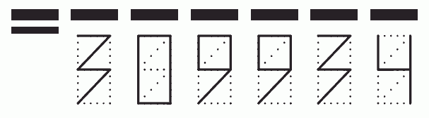 Пример заполнения индекса 309934