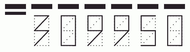 Пример заполнения индекса 309950