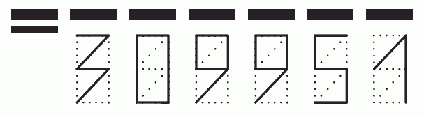 Пример заполнения индекса 309951