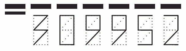 Пример заполнения индекса 309952