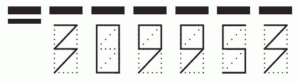 Пример заполнения индекса 309953