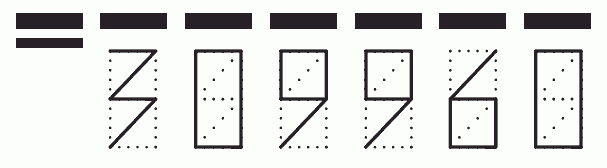 Пример заполнения индекса 309960