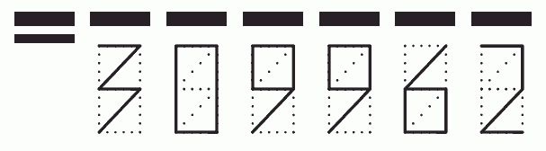 Пример заполнения индекса 309962