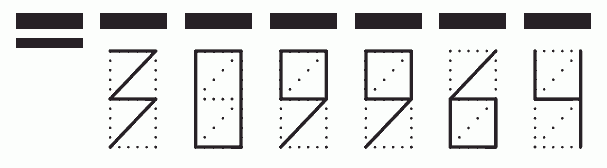 Пример заполнения индекса 309964