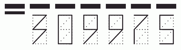 Пример заполнения индекса 309975