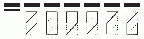 Пример заполнения индекса 309976