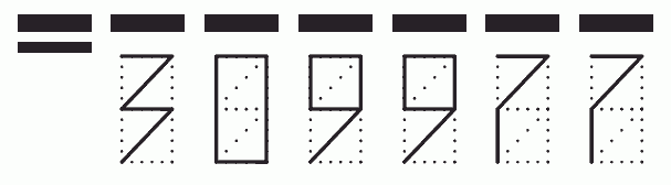 Пример заполнения индекса 309977