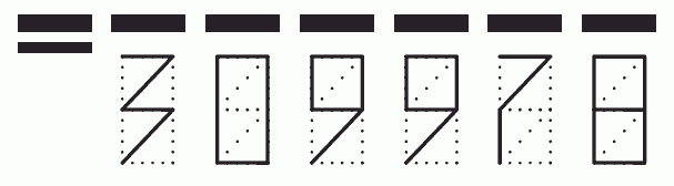 Пример заполнения индекса 309978