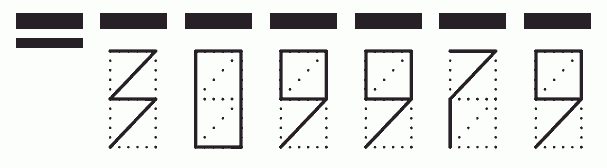 Пример заполнения индекса 309979