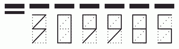 Пример заполнения индекса 309985