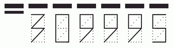 Пример заполнения индекса 309995