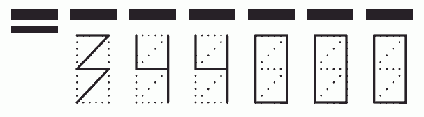 Пример заполнения индекса 344000