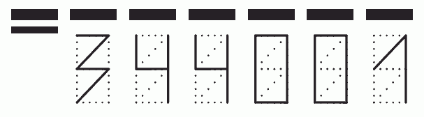 Пример заполнения индекса 344001