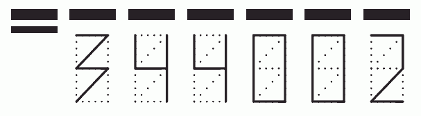 Пример заполнения индекса 344002