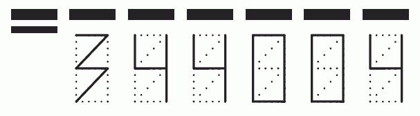 Пример заполнения индекса 344004