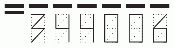 Пример заполнения индекса 344006