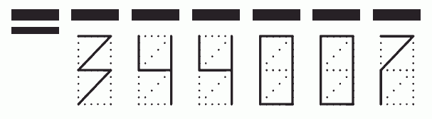 Пример заполнения индекса 344007