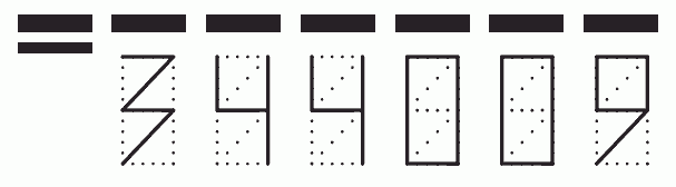 Пример заполнения индекса 344009