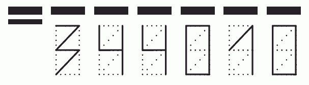 Пример заполнения индекса 344010